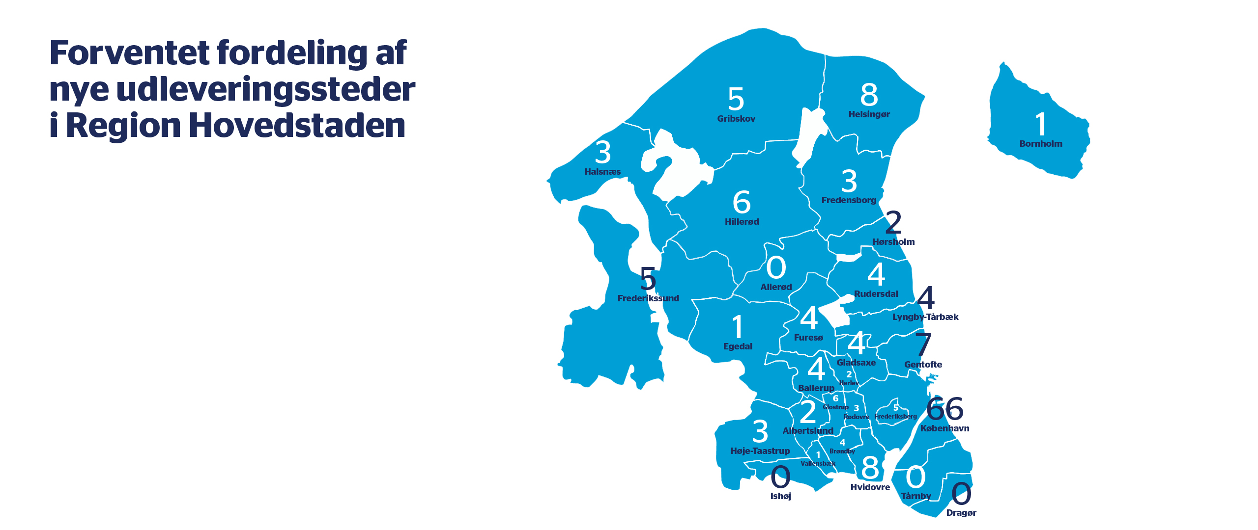 Pakkeudleveringssteder PostNord